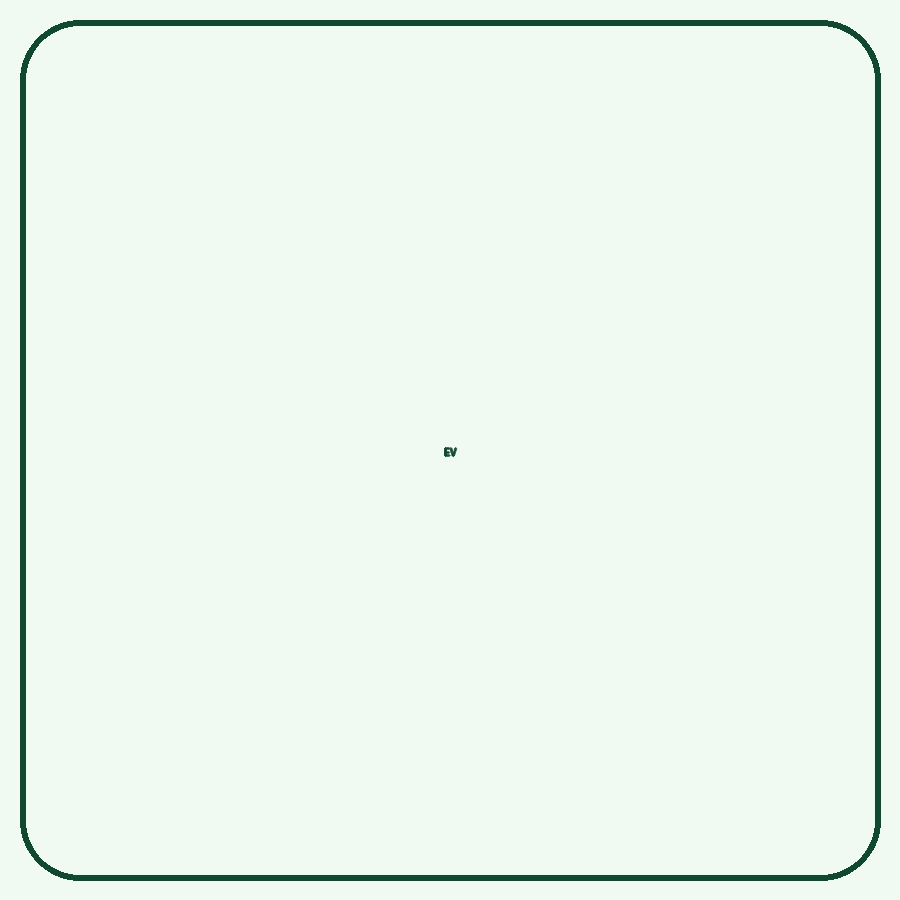 Dr. Eliseo Villalobos photo